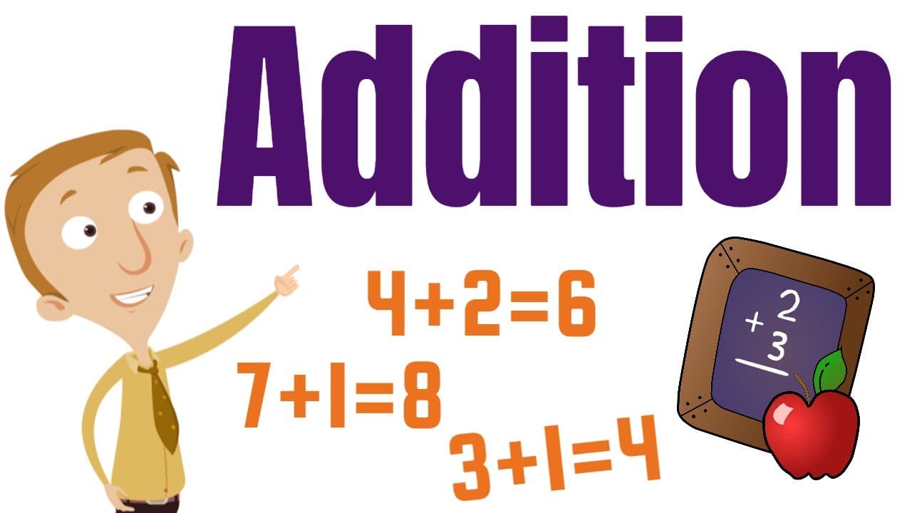 🎉 Basic Math Tutorials ✨ Simple and Fun! 🔢